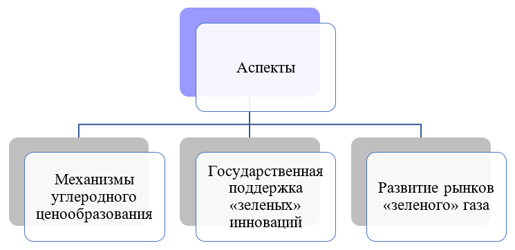 Снимок экрана (1014).png